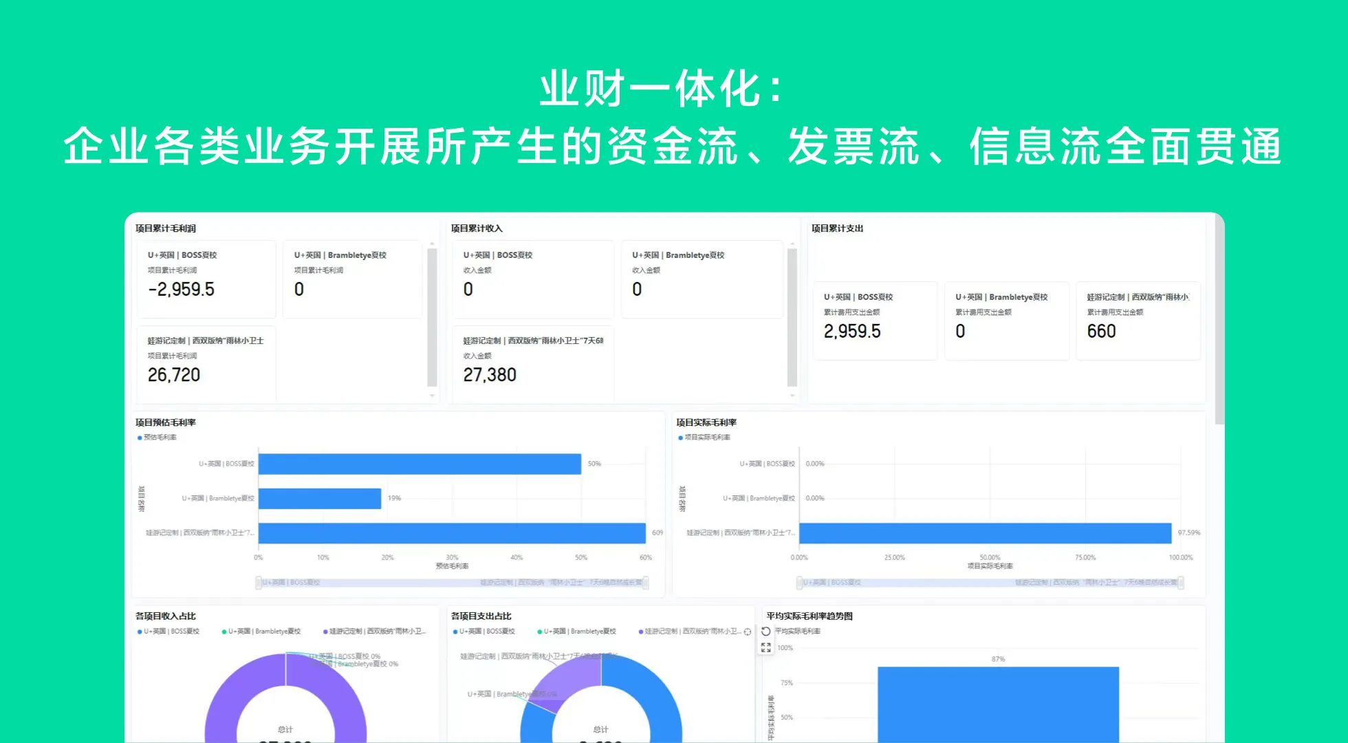 小企业会计软件选哪个？零基础上手指南